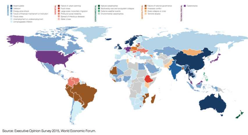 riesgos-globales-por-piases