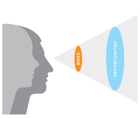 riesgos-como-oportunidades